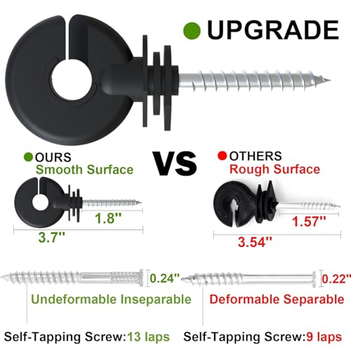 NQN 50 Pcs Black Electric Fence Insulator Screw-in Insulator Fence Ring Post Wood Post Insulator and 1 Pc Free Insulator Socket Tool (Grid System Accessories for Animal Husbandry Electronic)