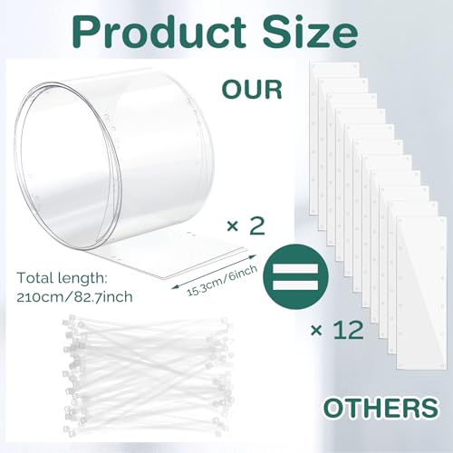 Juexica 2 Pcs 82.7 x 6 Inch Guinea Pig Cage Liner Clear Cuttable Critter Liner with Pre Drilled Holes Urine Guard Extra Long Liner with 100 Zip Ties for Rabbit Hamster Ferret Chinchilla