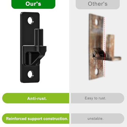Insaga Heavy Duty Gate Hinges,2Pack High Strength Steel with E-Coating Finish, 6mm Thick Rustproof Hinges for Farm Gates, Chain Link Fences, Barns, Sheds & Driveways (4.9"x1.5") - color: Black-2Pack