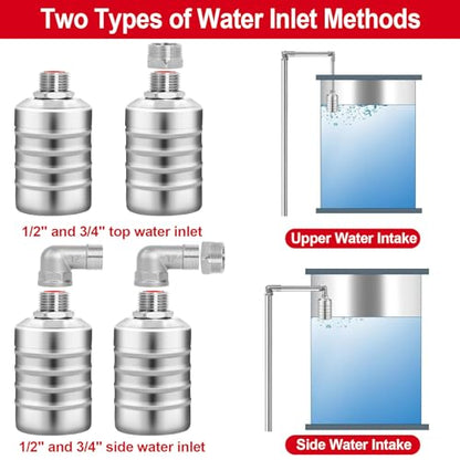 Automatic Float Valve for Water Tank, 3 Pack Stainless Steel Tank Float Valve 1/2" & 3/4", Auto Shut Off Water Level Control Valve for Livestock Trough, Aquarium, Pool