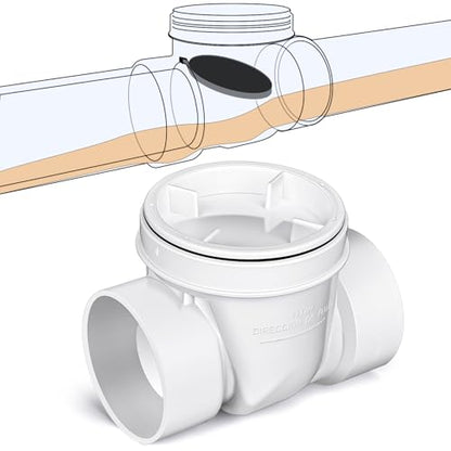 Tondiamo 6 Inch Backwater Valve Drain Backflow Preventer Valve Prevent Sewage and Rainwater from Flowing Back(White PVC) - color: White PVC, size: 6 Inch