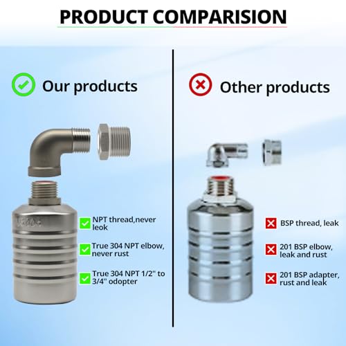 HXH 1 Pack NPT 304 Stainless Steel 1/2" to 3/4'' Water Float Valve Kit | Auto Shut off Water Level Control Float Valve, Fully Automatic water shut off valve for Pool, Livestock Troughs.