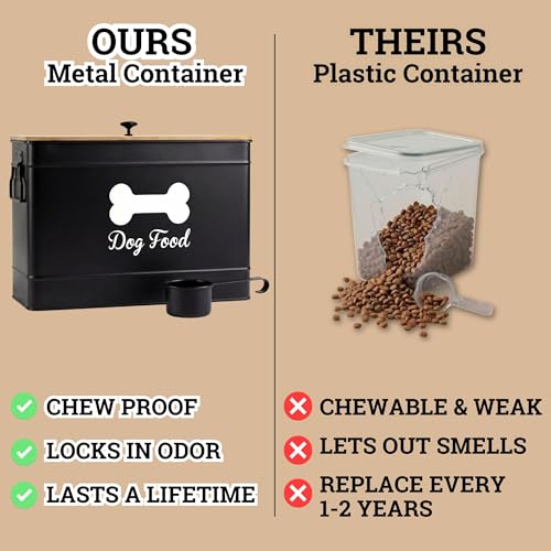 Dog Food Container Airtight Bamboo Lid 15-20 lb Sturdy Metal Handle 70 Cups | Pet Jar For Dogs up to 100lbs, Airtight Bamboo Lid, Sturdy Comfortable Metal Handle, Powder Coated Iron, Kibble Storage Bin - color: Black