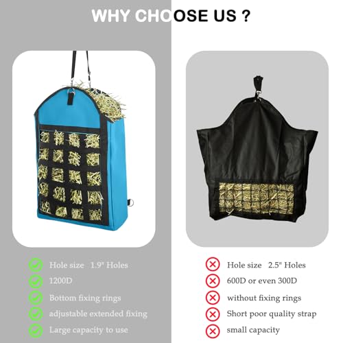 2 Pack Heavy Duty 1200D Oxford Slow Feeder Hay Bag with Large Opening for Horse, Goat, Donkeys, 13.78x7.45x18.1 Inch, Blue
