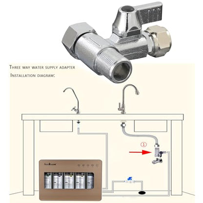 Brass 3/8" Comp x 1/4" Tee Angle Ball Valve | Water supply adapter for water purifiers, reverse osmosis filters, coffee makers & ice makers. - style: M3/8 * F3/8 to 1/4 Tube