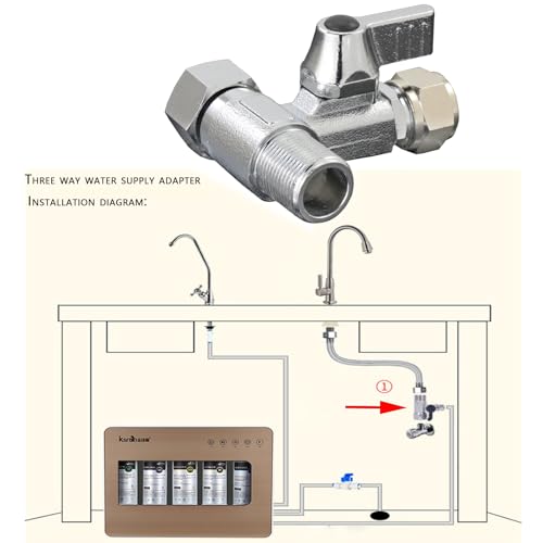 Brass 3/8" Comp x 3/8" OD Angle Stop Adapter | Feed water adapter for reverse osmosis filters, coffee brewers & ice makers. - style: M3/8 * F3/8 to 3/8 Tube