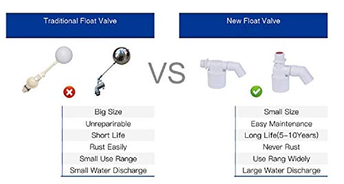WANLIAN 3/4" side-entry built-in/built-in embedded float valve water level control valve for solar water tank - color: 3/4" Side