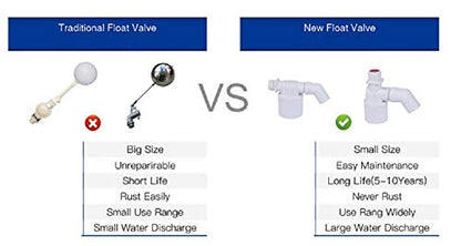 WANLIAN 3/4" side-entry built-in/built-in embedded float valve water level control valve for solar water tank - color: 3/4" Side