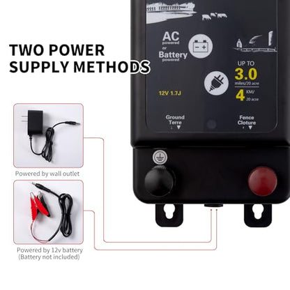 Electric Fence Charger,2 in 1 Electric Fence Energizer,Plug-in & 12V Battery, Waterproof & Safe Wide Coverage Energizer for Farms, Suburban Homes, Gardens, Livestock, Pets & More,2025 New Tech