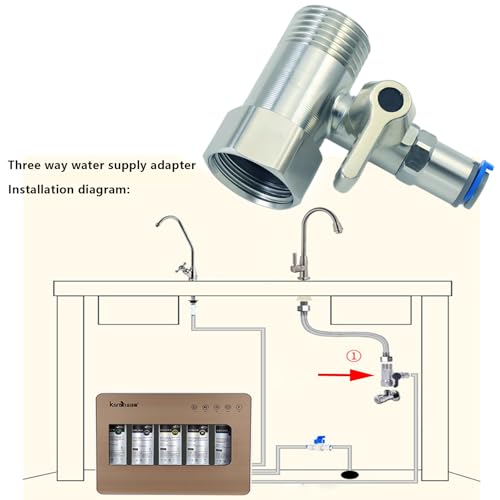 1/2" x 1/2" x 1/4" Tee Stop Valve, Stainless Steel RO Water Branch Tee | Heavy-duty stainless tee for RO, coffee & fridge ice makers. Connects 1/2" line to 1/4" tubing – no extra reducer needed. - style: 1/2*1/2*1/4Three-Way Ball Valve