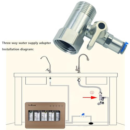 1/2" x 1/2" x 1/4" Tee Stop Valve, Stainless Steel RO Water Branch Tee | Heavy-duty stainless tee for RO, coffee & fridge ice makers. Connects 1/2" line to 1/4" tubing – no extra reducer needed. - style: 1/2*1/2*1/4Three-Way Ball Valve