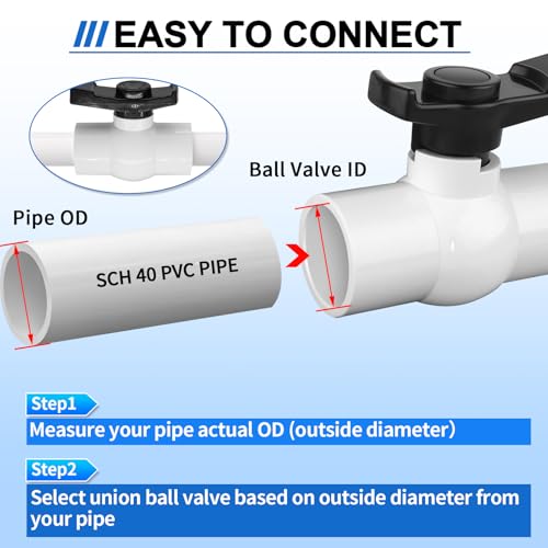 1 inch PVC Ball Valve, 2pcs Slip PVC Shut Off Water Valves with Double Socket Full Flow Port, Schedule 40 Plastic Control Valve, Using for Commercial、Swimming Pool, Irrigation System - size: 1 Inch
