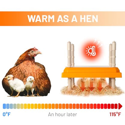 NUGRIART Brooder Heater for Chicks, 10" x 10" for 15 Chicks Heating Plate with Adjustable Height and Angle 15W Chicken Brooder Warm Like Mother Hen