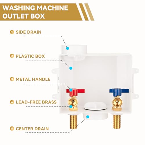 Washing Machine Outlet Box, 1/2 Inch MIP&Sweat x3/4 Inch MHT with Center Drain, Washer Faucet Recessed Box, Laundry Washer Valve Outlet Box - color: MIP&Sweat/Regular
