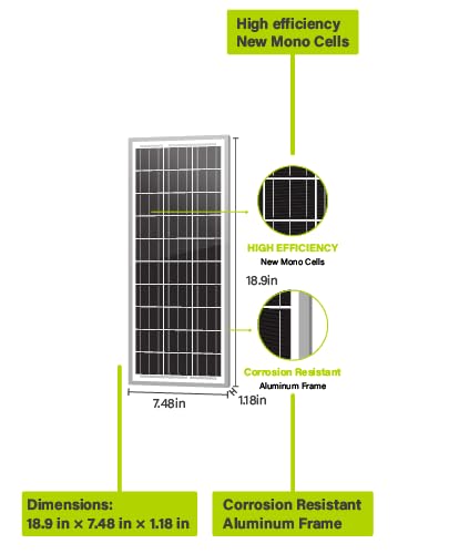 Newpowa 15W 12V 10BB Solar Panel Automatic Gate Openers, Compatible with Mighty Mule, Powered Charger Kit Mounting Bracket + Installation Tool Kit