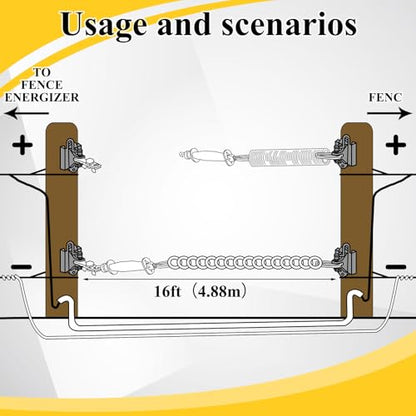 2 Set Electric Fence Gate Kit Contains 16 Feet Long Compressed Spring Black Insulators and Other Fasteners Wooden Post Electric Fence Handle Set with Anchors for Pasture Garden