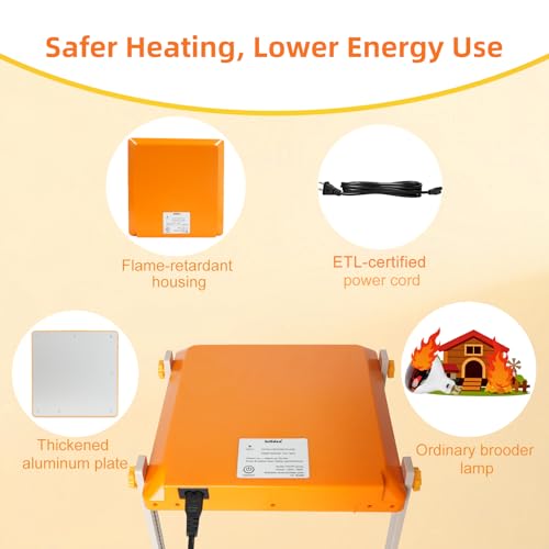 Chick Brooder Heating Plate, Briidea 80W Brooder Heater with 110–130℉ Constant Heat, Energy-Efficient, Adjustable Height & Angle, 10 PET Cleaning Film, Warmth Like Hen, 10" x 10" for 15 Small Poultry - color: Straight support