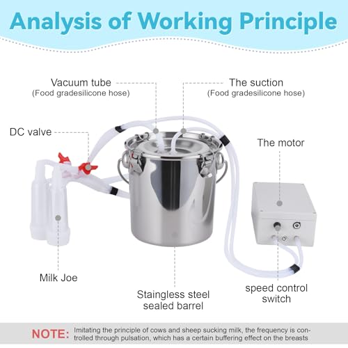 14L Automatic Pulsating Goat Milking Machine, Stainless Steel Bucket, 110V-240V Food-Grade Silicone Cups Tubes, Portable Adjustable Suction Milker for Farm Home Use