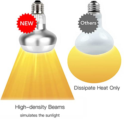 Basking Light for Reptiles, 2-Pack 100W Upgraded Intense Basking Spot, Reptile Heat Bulb Light, UVA Heat Lamp Bulbs for Bearded Dragon Turtle Chicken