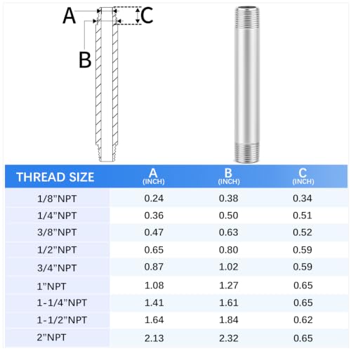 ChillWaves 304 Stainless Steel Pipe Fitting, Nipple Cast Pipe 1" NPT Male x 1" NPT Male Thread 8" Length(200MM)(1-PACK) - size: 1" NPT, style: 8" Length(200MM)