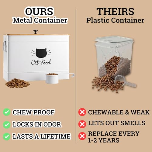 Cat Food Storage Container with Scoop - 15 lb (50 Cup) Capacity Metal Cat Food Container with Airtight Bamboo Lid & Metal Scoop - Airtight Pet Food Storage Containers - 15 lb Treats & Kibble Container - color: White