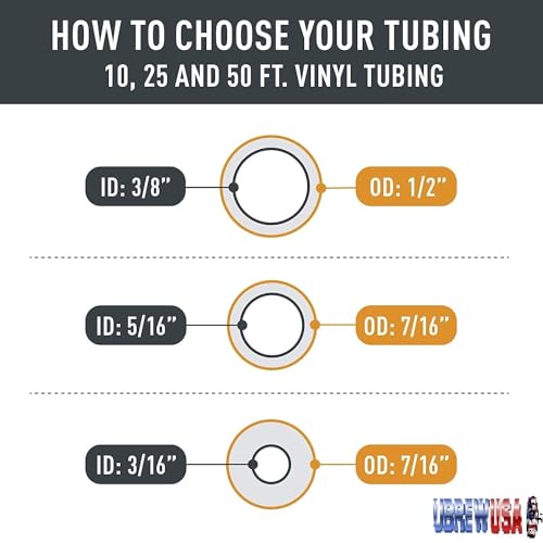 Vinyl PVC Tube Certified (NSF 51) Multipurpose Food-Grade Beer Brewing Line Clear Tubing, Kegerator, Wine Making, Aquaponics, Air Water Hose, 7/16" ID (11mm), 9/16 OD, Clear (25 Feet) - size: 25 Feet