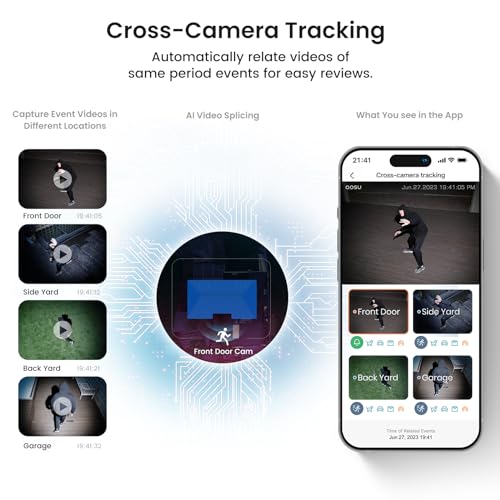 aosu 2K Add-on Camera, Requires WirelessCam/SolarCam aosuBase (NOT Doorbell Base Station), Up to 4 Cameras Can be Connected to 1 aosuBase - style: Add-on-Cam