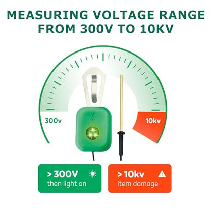 5 Pack Electric Fence Tester with LED Indicator Lights - 300V to 10kV Range | Detects Energizer Pulses | Clips to Wire or Tape Fences - style: 5 Pack
