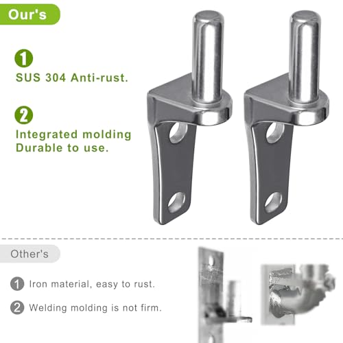 Insaga 2Pack Wall Mount Gate Hinge Cast Farm Gate Hinges Heavy Duty No Welding Design for Outdoor Chain Link Metal Fence Gates with 5/8'' Pin (Screws Not Included) - color: Wall hinge-B