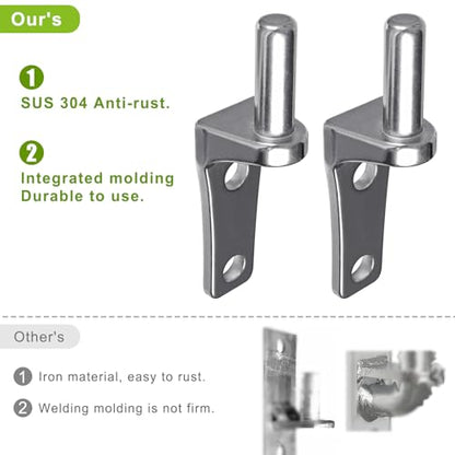 Insaga 2Pack Wall Mount Gate Hinge Cast Farm Gate Hinges Heavy Duty No Welding Design for Outdoor Chain Link Metal Fence Gates with 5/8'' Pin (Screws Not Included) - color: Wall hinge-B