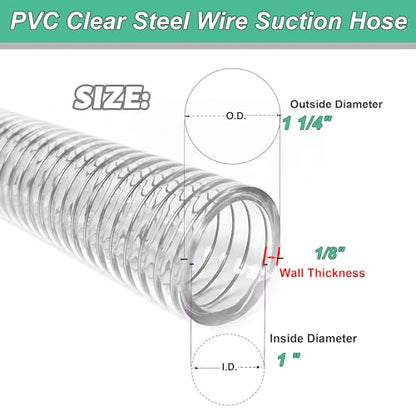 1"id-25ft PVC Reinforced Tubing Steel Wire Suction Flexible Hose Vinyl Tubing Heavy Duty PVC Vacuum Hose Drain Fuel Oil Gas Water for Marine Bilge Pump Pond Spa - size: 1"ID, style: 25 feet