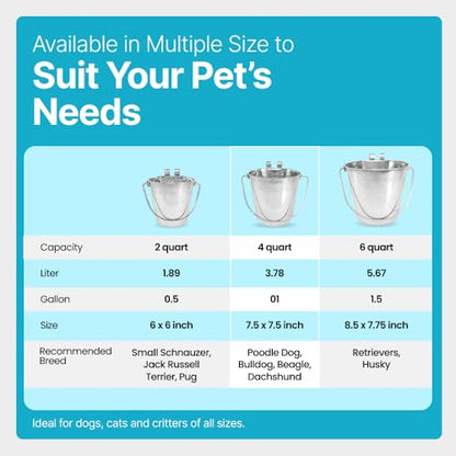 1 Gallon Stainless Steel Bucket - Heavy Duty Flat-Side Metal Bucket for Pets & Livestock Feeding - Rust Resistant Water Bucket with Hooks for Kennels, Cages, Crates & Fences - 4 Quart - size: 4 Quarts