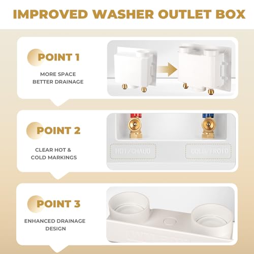 Push-Fit Washing Machine Outlet Box, 1/2-Inch Push Fit x3/4-Inch MHT with Center Drain, Washer Faucet Recessed Box, Laundry Washer Valve Outlet Box, with 2 Disconnect Clips - color: Push Fit/Optimized