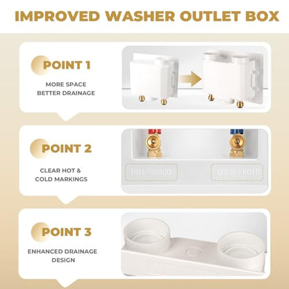 Push-Fit Washing Machine Outlet Box, 1/2-Inch Push Fit x3/4-Inch MHT with Center Drain, Washer Faucet Recessed Box, Laundry Washer Valve Outlet Box, with 2 Disconnect Clips - color: Push Fit/Optimized