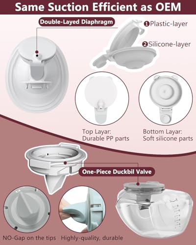 4PC Upgraded M9 Breast Pump Replacement Part, Including 2pcs Duckbill Valve and 2pcs Double-Layed Diaphragms for Momcozy Upgraded Mobile Flow | Upgraded M9, Valve, Diaphragms, 4PC Gray - size: Gray 2pcs Valves+2pcs Diaphragm
