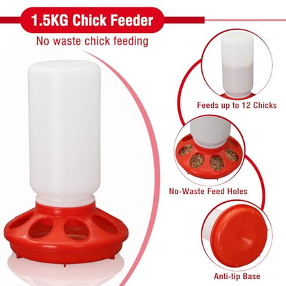 Chick Feeder and Waterer Set No Waste Automatic 1L Chicken Feeder and Waterer for Baby Chicks, Ducks, and Quail – Brooder Starter Kit (Red) - color: Red and White