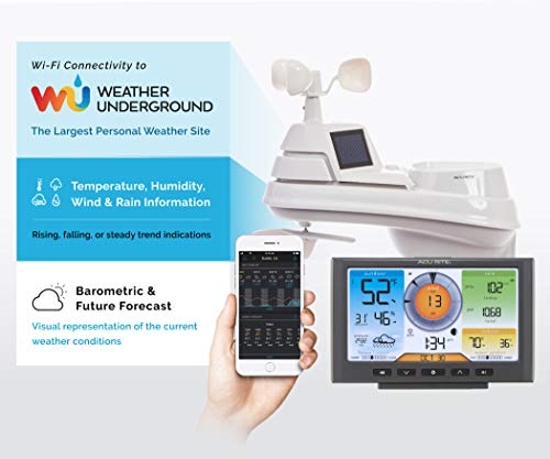 AcuRite Iris (5-in-1) Home Weather Station with Wi-Fi Connection to Weather Underground with Temperature, Humidity, Wind Speed/Direction, and Rainfall (01540M) , Black - color: Wi-fi Connection to Weather Underground