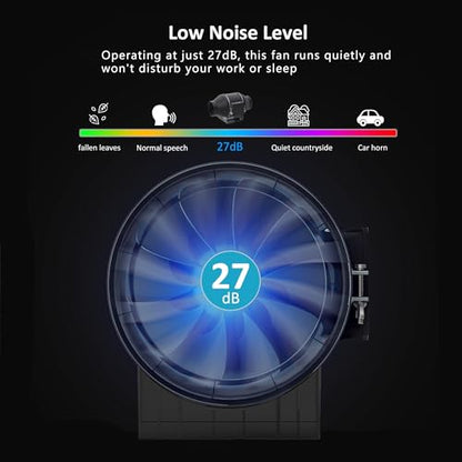 Toolazy Pro 4 Inch Inline Duct Fan, 214 CFM Quiet EC Motor Ventilation Fan with 10-Speed Controller, 27dB Low Noise Mixed-Flow Exhaust Fan for Grow Tent, Hydroponics, HVAC Duct Booster, Bathroom - size: 4 inch