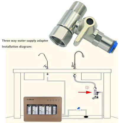 3/8" x 3/8" x 1/4" Reducing Tee Valve, Stainless Steel RO Water Fitting | stainless steel reducing tee for fridge RO, coffee & ice makers. Perfect step-down adapter for 3/8" to 1/4" water lines. - style: 3/8*3/8*1/4Three-Way Ball Valve