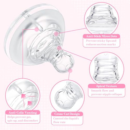 LittleForBig Silicone Soft Touch Adult Bottle Nipples Replacement Teat Compatible with LittleForBig Bottles - Assorted 3-Pack