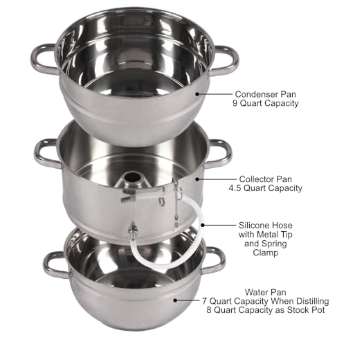 Kitchen Crop Little Creek Stainless Steel Water Distiller, 2 Gallon Capacity, Works on all Stovetops, Double Boiler, Render Lard & Tallow