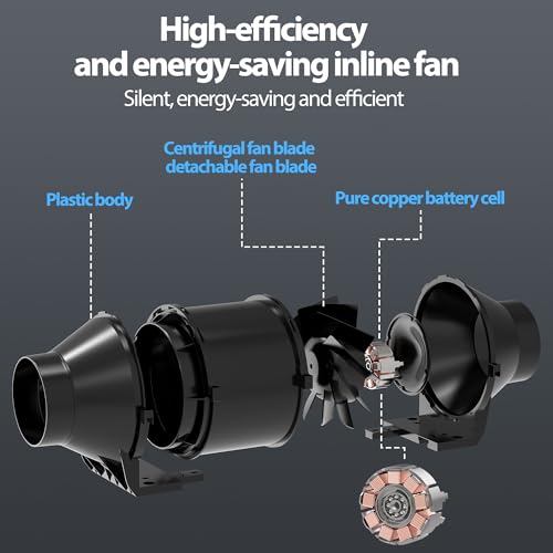 Toolazy Pro 4 Inch Inline Duct Fan, 214 CFM Quiet EC Motor Ventilation Fan with 10-Speed Controller, 27dB Low Noise Mixed-Flow Exhaust Fan for Grow Tent, Hydroponics, HVAC Duct Booster, Bathroom - size: 4 inch