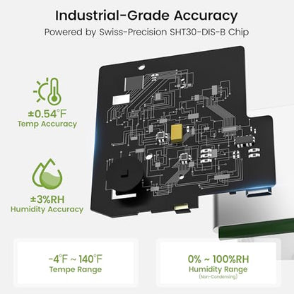MOCREO WiFi Room Thermometer Hygrometer, Remote App Email Alert, 2 Years Data Export, 2 Years Battery, No Subscription, Wireless Temperature Humidity Sensor for Bedroom, Greenhouse, Basement - style: 1 sensor + H3 hub