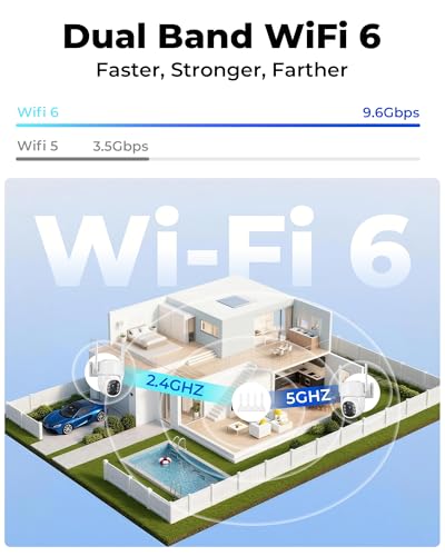 Security Cameras Wireless Outdoor 5G& 2.4G, No Subscription, 2 Cam-Kit,4MP Solar Powered Home Security Cameras System With 360°PTZ,128GB Local Storage,Color Night Vision WiFi Cameras for Home Security