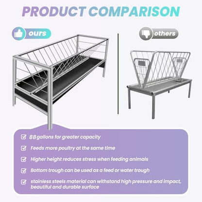 5 Ft Long Goat Hay Feeder, 88 Gallon Feeding Tray for Livestock Feeder, 2 in 1 Hay Feeder for Goats, Feeding Goats, Sheep and Ponies, for Farms, Sheep Sheds (Rubber)