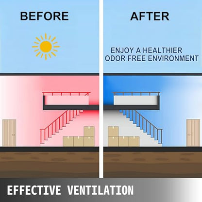 VEVOR 2400 CFM Roof Fan Up-blast Restaurant Exhaust Fan High Speed Direct Drive Up-blast Exhaust Fan 250W