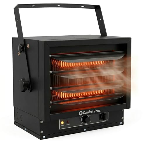 Comfort Zone Hard-Wired Ceiling Mount Garage Electric Space Heater, Fan-Forced, 5,000 watt, 240 volt, Overheat Protection, Thermal Cut-Out Switch, Ideal for Workshop & Garage, ETL Compliant, CZ220BK - color: Black, size: 5,000-Watt