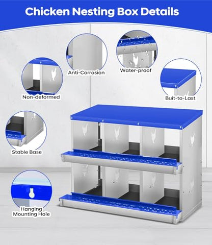 6 Compartment Chicken Nesting Boxes, Metal Roll Away Egg Laying Boxes with Removable Tray & Lid Cover, Chicken Coop Nest Box for Hens, Egg Protection Design (Without Legs) Blue - color: Blue, size: 6 hole - without leg