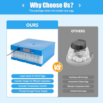 Incubators for Hatching Eggs, 48 Egg Incubator Digital Poultry Hatcher Machine with Automatic Egg Turning, Temperature & Humidity Control, Chicken Incubator for Hatching Duck, Quail, Pigeon