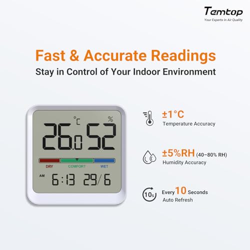 Temtop Indoor Thermometer Hygrometer, Precision Digital Temp/Humidity Monitor with Magnet & 3M Sticker, Date & Time, Wall/Magnet/Stand Mount, for Home, Office, Nursery, T1-SE - size: T1-SE